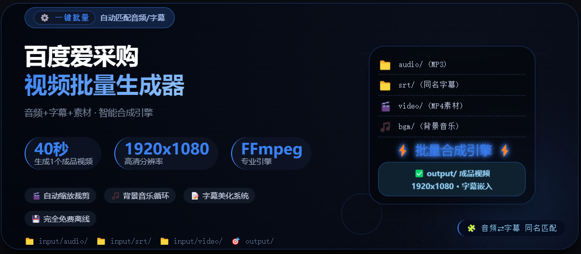 【视频制作】百度爱采购行业视频批量生成器